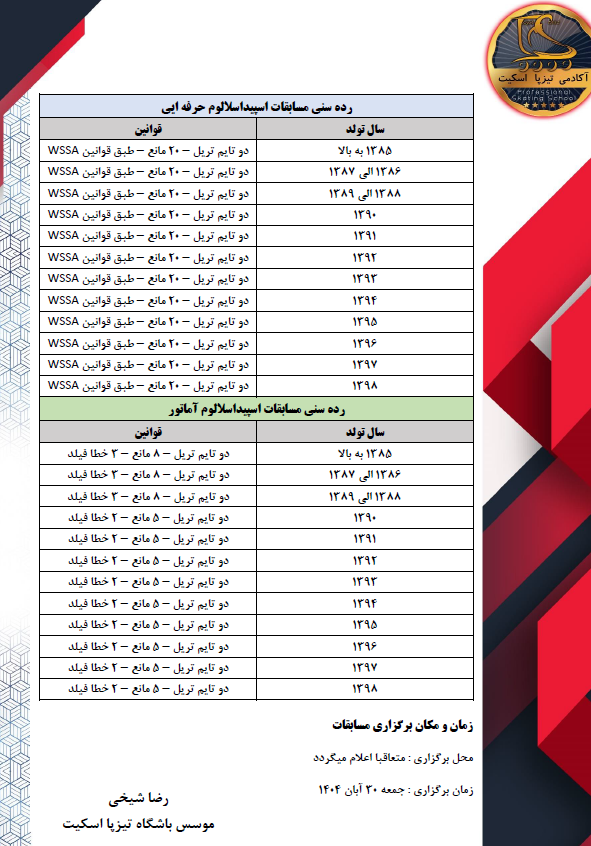 بخشنامه لیگ اسکیت فری استایل خراسان رضوی(صفحه دوم)